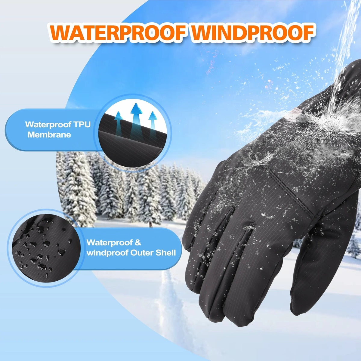 Winter Waterproof Touchscreen Gloves for Women & Men