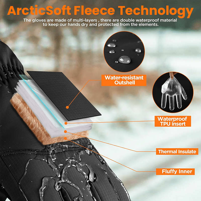 Winter Waterproof Touchscreen Gloves for Women & Men